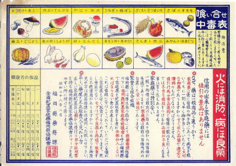 Taisho Era poster of bad food pairings
