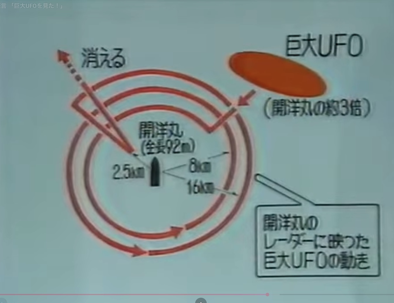 The Big Three UFO/UAP Incidents in Japan + One! (Ep. 192) 8 image 2026 06 14 at 7 14